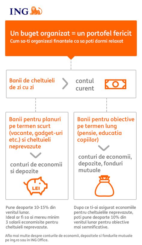 depozit bonus ing pareri|Dobanda avantajoasa pentru conturi de economii。